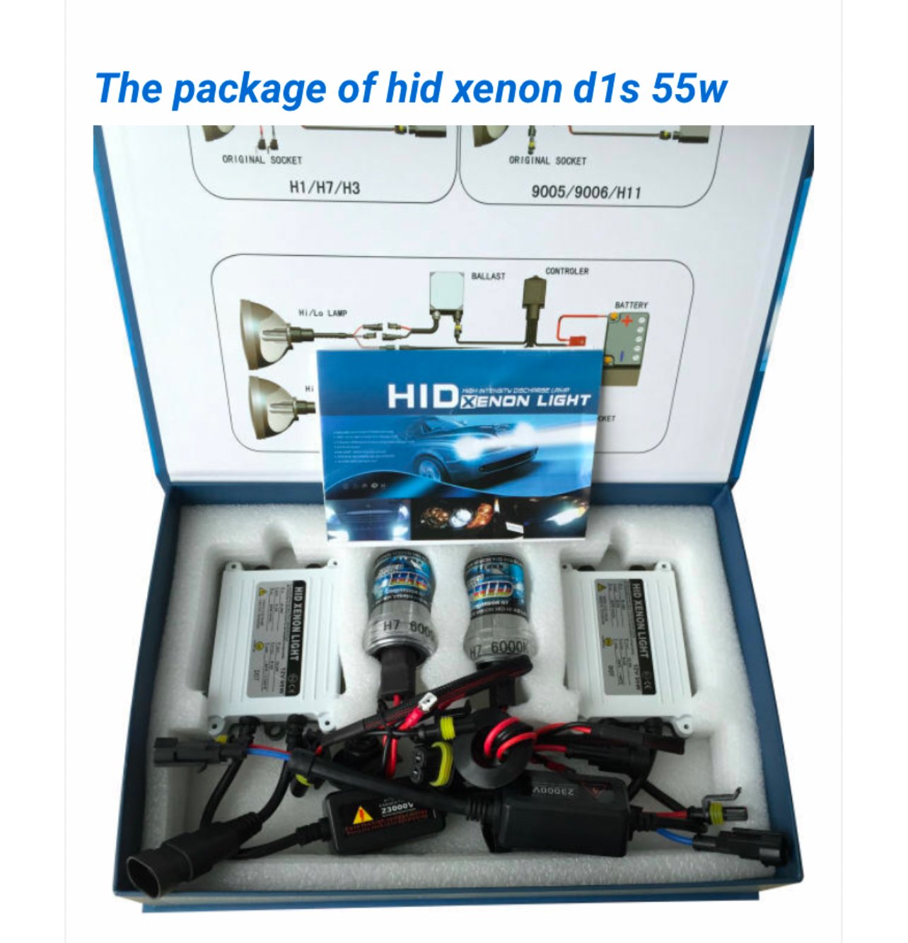 زينون و عدسة